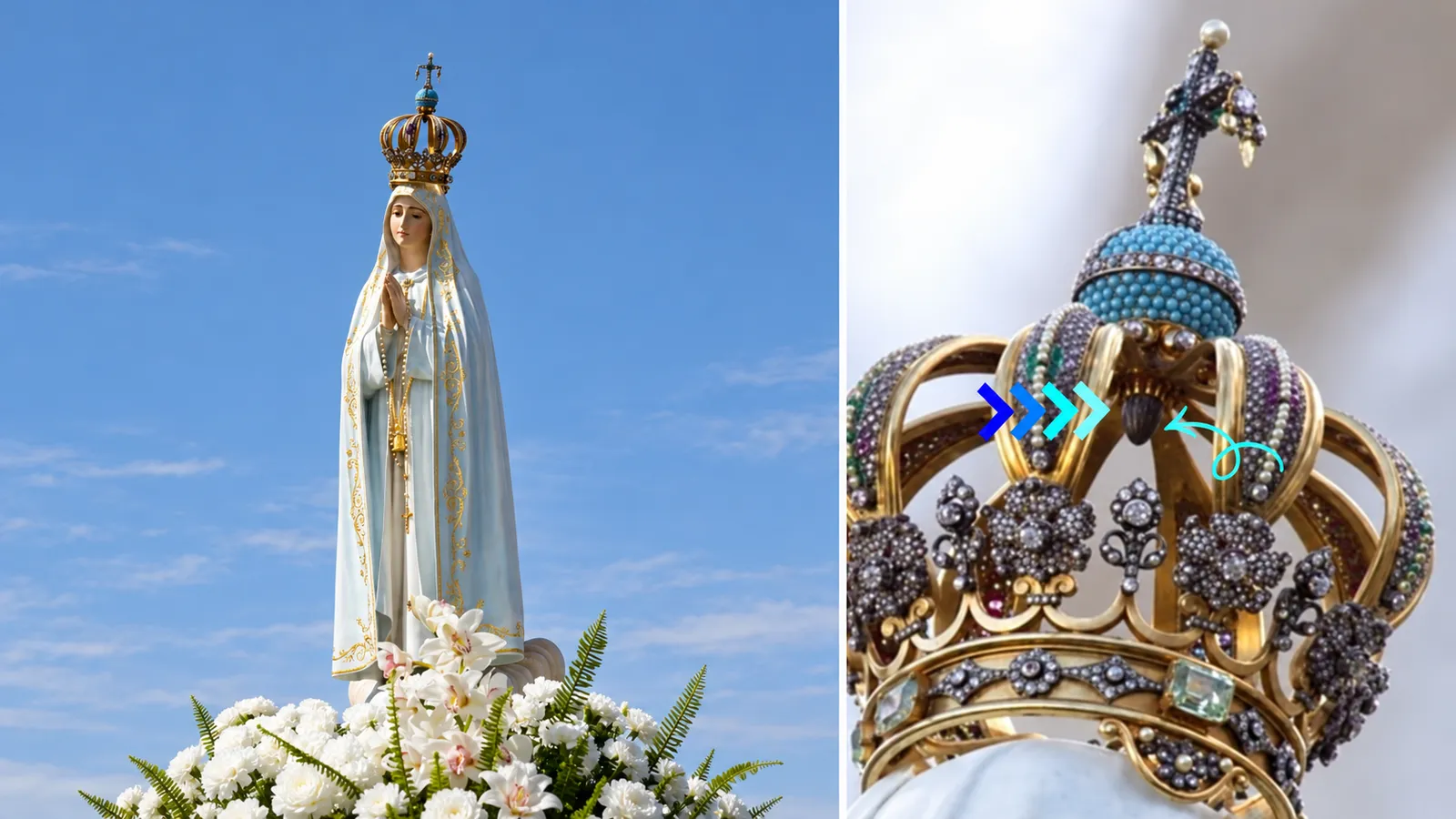 John Paul II and the Fatima Miracle: How an Assassination Attempt Deepened a Pope's Faith